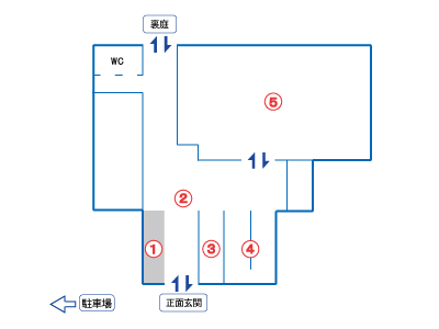 利尻町立博物館マップ